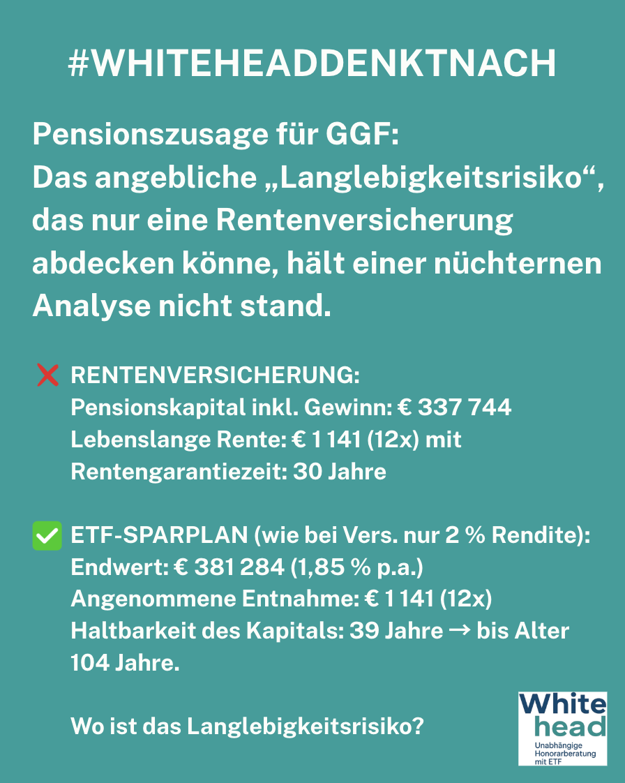Langlebigkeitsrisiko im Faktencheck