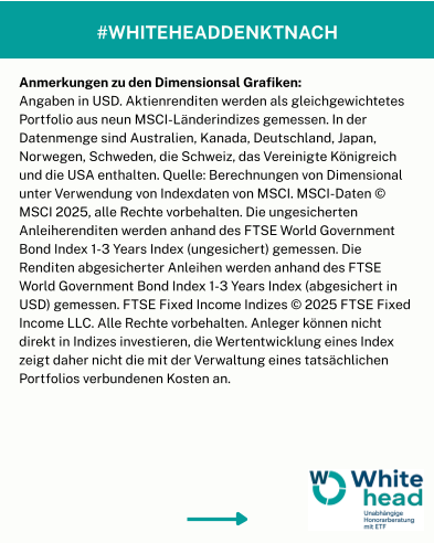 Anmerkungen zu den Dimensional Grafiken
